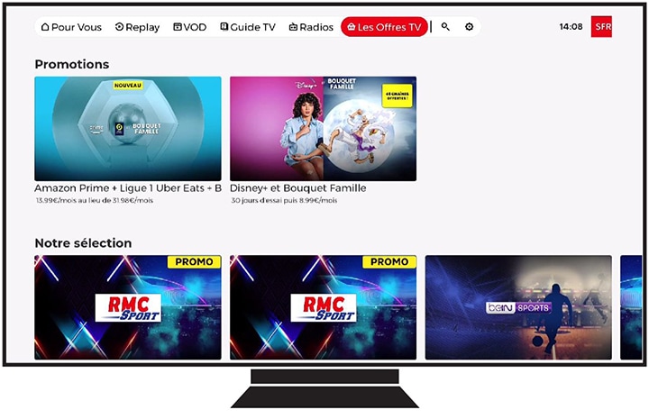 Les offres Tv de SFR TV app