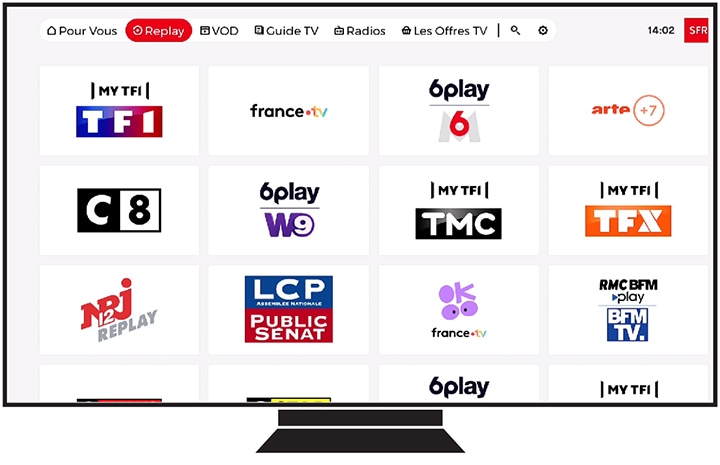 catégorie « Replay » de SFR tv app