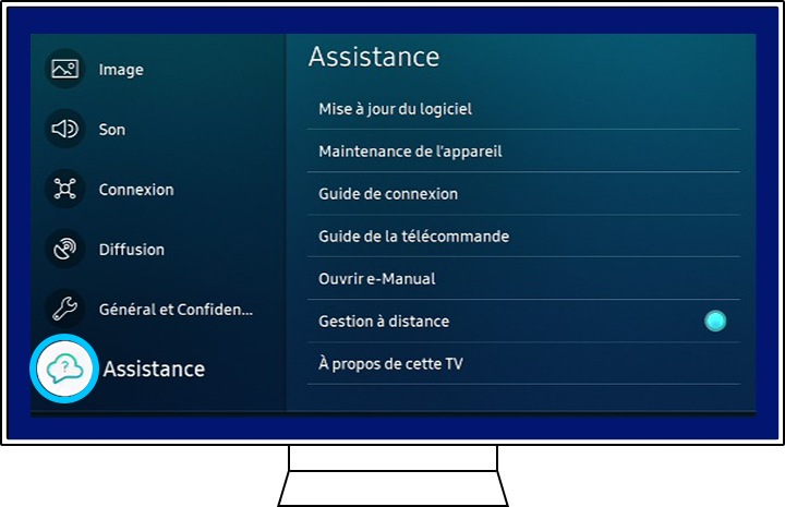 Aperçu du menu Assistance d'un téléviseur Samsung