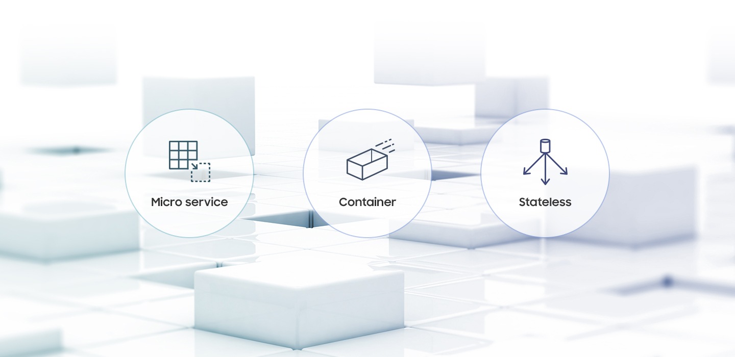 An illustrative image of containers to express the key concepts of 'cloud native' that are 'Container', 'Micro service', and 'Stateless'.