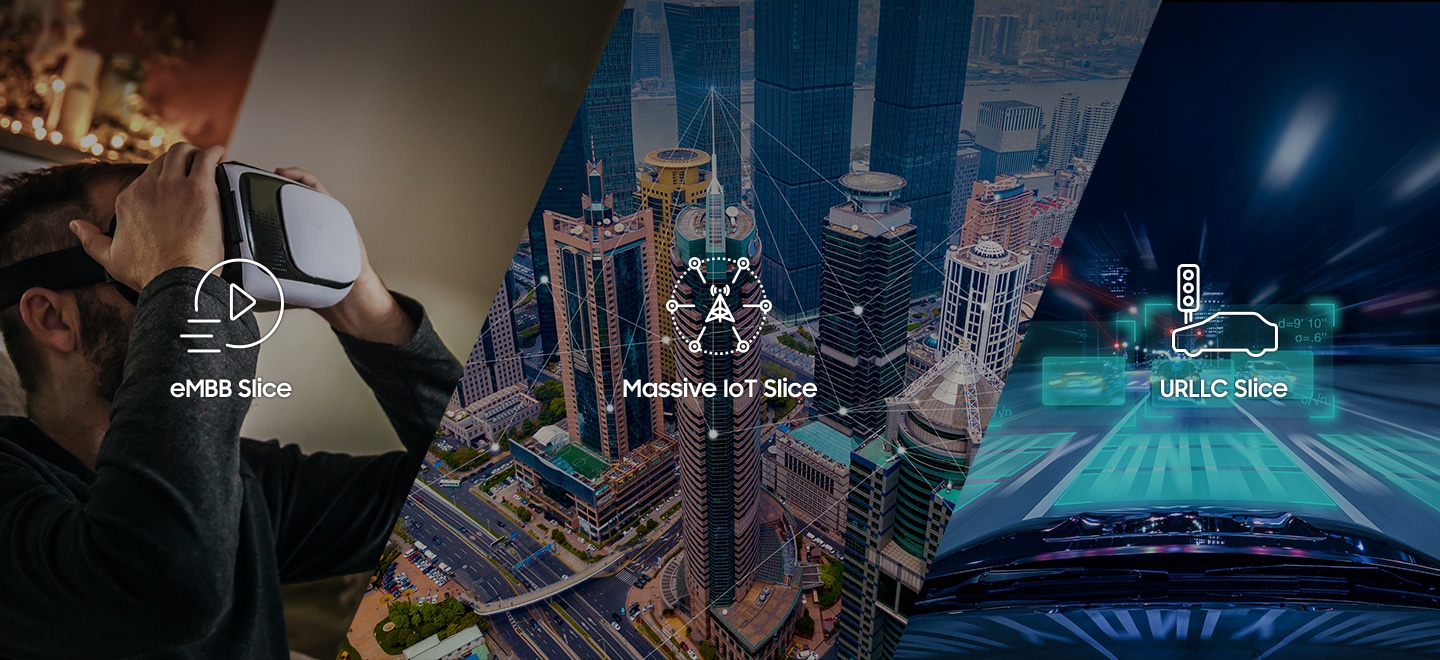An illustrative image of a man wearing VR gear, IoT service in an urban city, and autonomous car as the main service cases of eMBB, Massive connectivity, and URLLC service.
