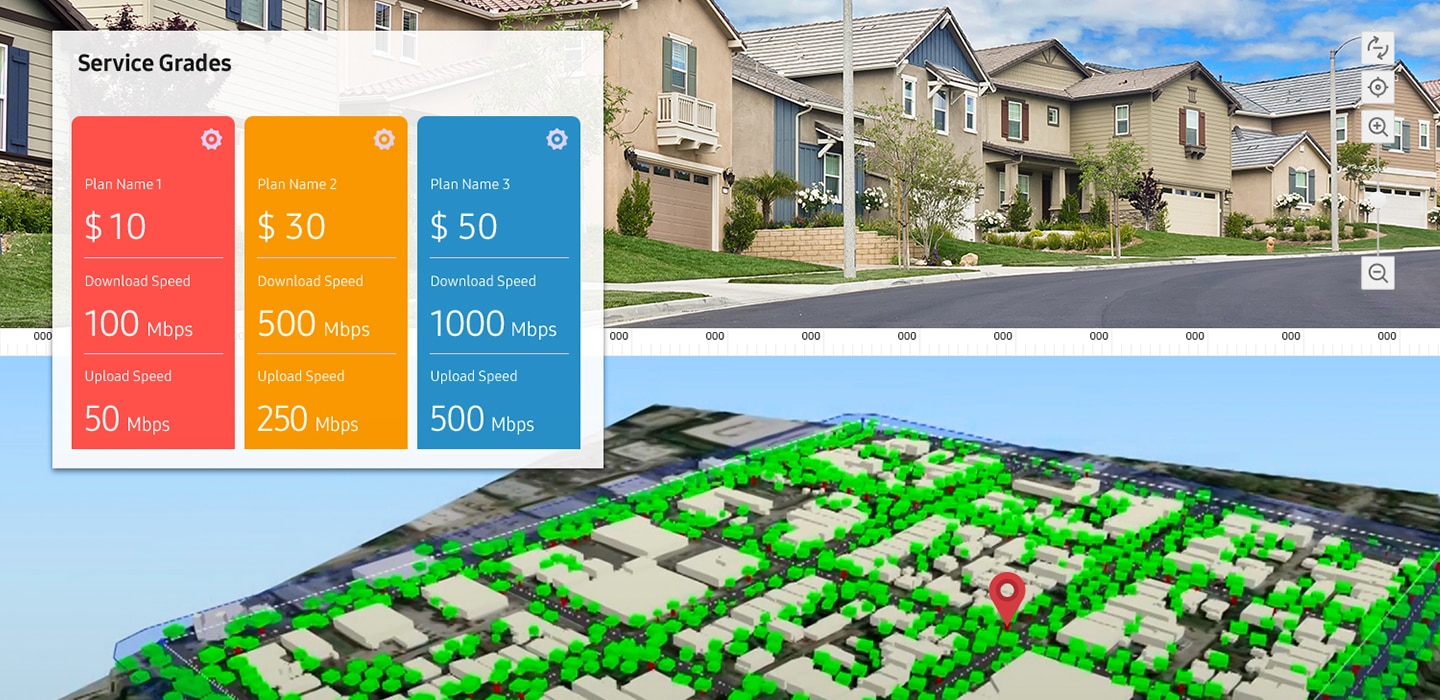 An illustrative image of Service Grades over the street view of households and 3D semantic map.