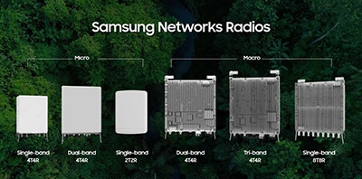Video - Samsung Radios : 5G made simple