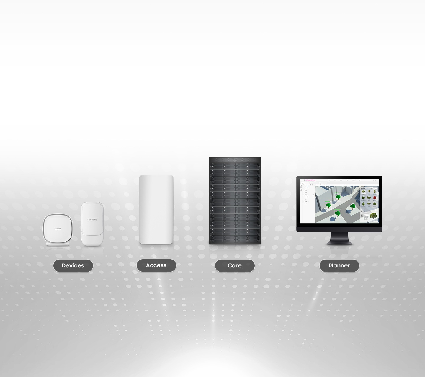 An illustrative image of Samsung's complete end-to-end solutions for fixed wireless access, including CPEs, Access Units, 5G Core, and Radio and Service Planner.