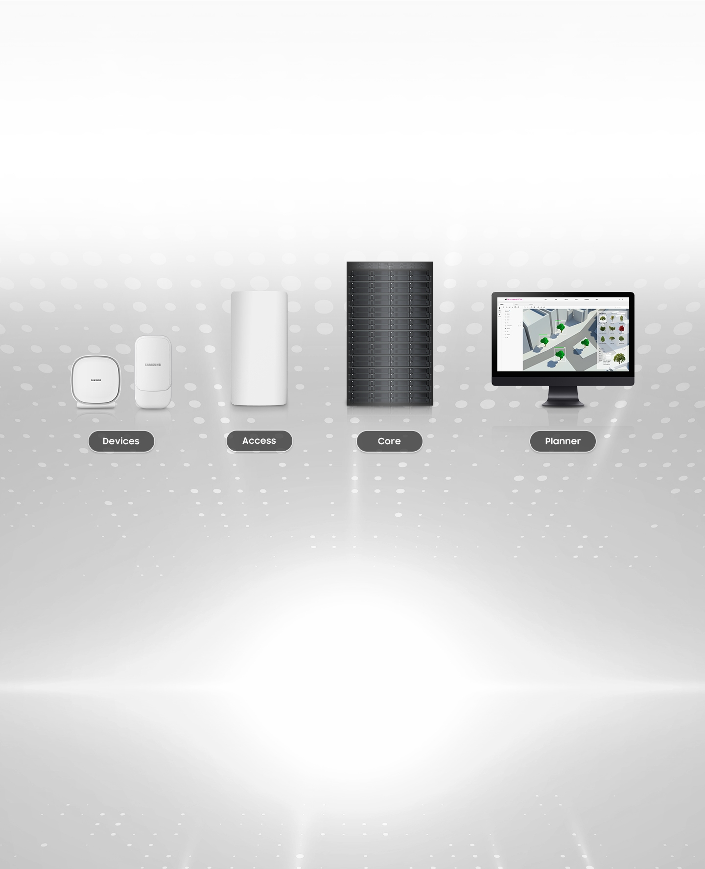 An illustrative image of Samsung's complete end-to-end solutions for fixed wireless access, including CPEs, Access Units, 5G Core, and Radio and Service Planner.