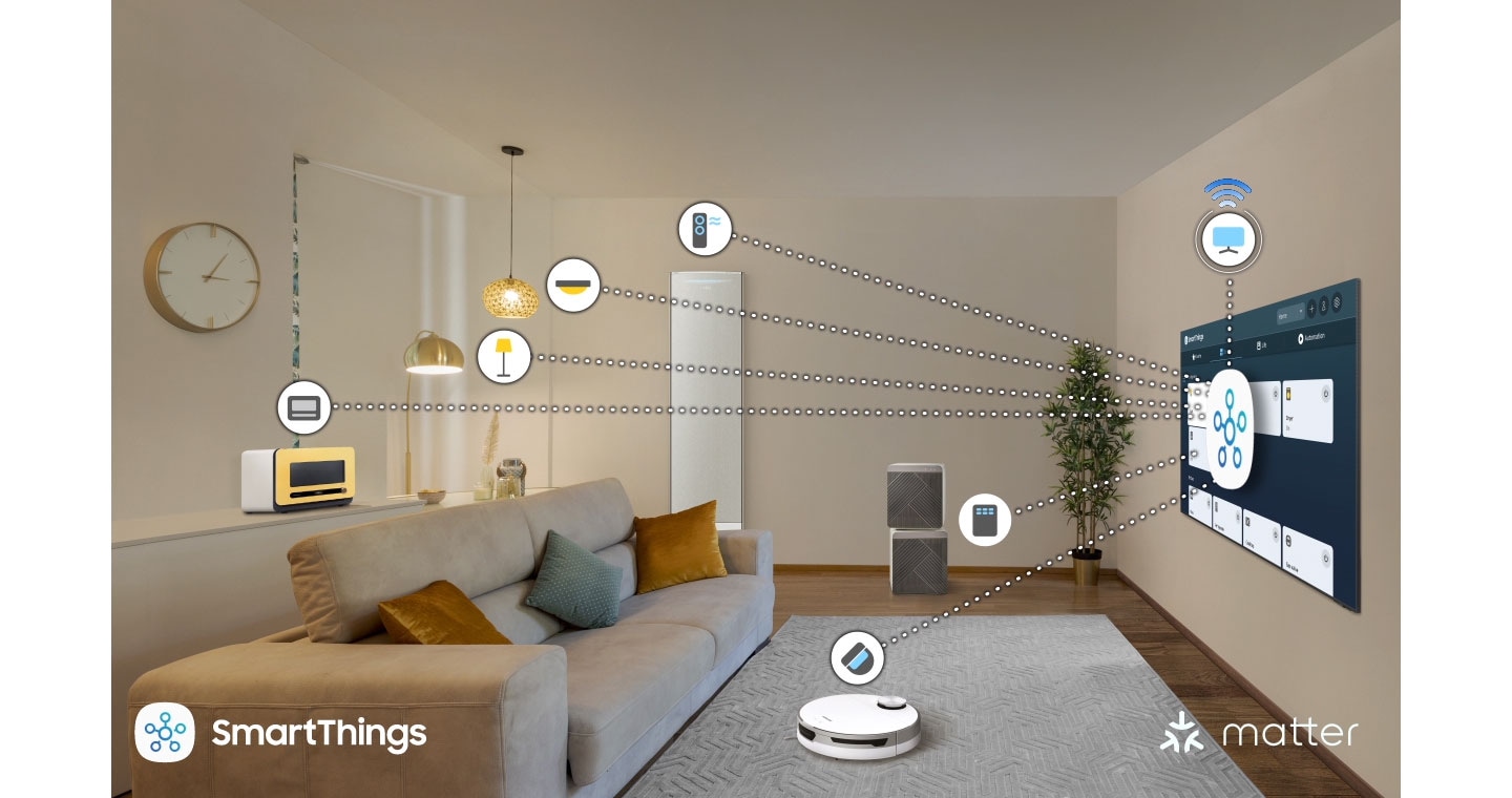 An der Wand hängt ein Samsung Smart TV, der den SmartThings-Startbildschirm zeigt. Ein TV-Symbol schwebt über dem Bildschirm. Kurz darauf erscheint das SmartThings-Logo auf dem Bildschirm, und die Linien erstrecken sich auf die Klimaanlage, die von der Decke hängende Lampe, die Mikrowelle, den Staubsaugerroboter, den Luftreiniger und die Tischlampe auf dem Tresen. Oben erscheinen Symbole für Haushaltsgeräte, die von SmartThings gesteuert werden, und zeigen die Fähigkeit des Fernsehers, verschiedene Aspekte des Hauses zu verwalten. Am unteren Rand des Bildschirms ist das SmartThings-Logo zu sehen. Daneben ist auch das Matter-Logo zu sehen.
