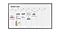 tableau blanc interactif Samsung