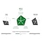 A graphic displaying the benefits of R32 Refrigerant