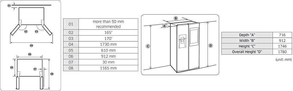 πώς να εγκαταστήσω τον ψυγειοκαταψύκτη μου