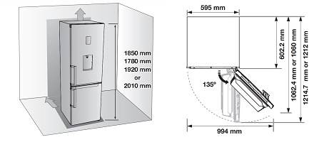 πώς να εγκαταστήσω τον ψυγειοκαταψύκτη μου