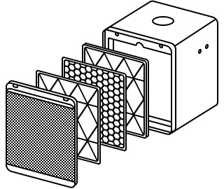 separat type
