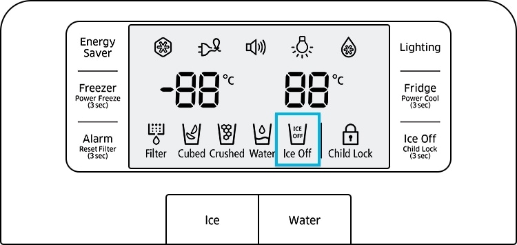 ένδειξη απενεργοποίησης παραγωγής πάγου