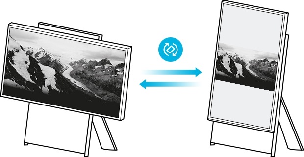 Περιστροφή της τηλεόρασης The Sero