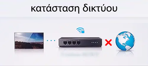 Περίπτωση 2 προβλήματος δικτύου