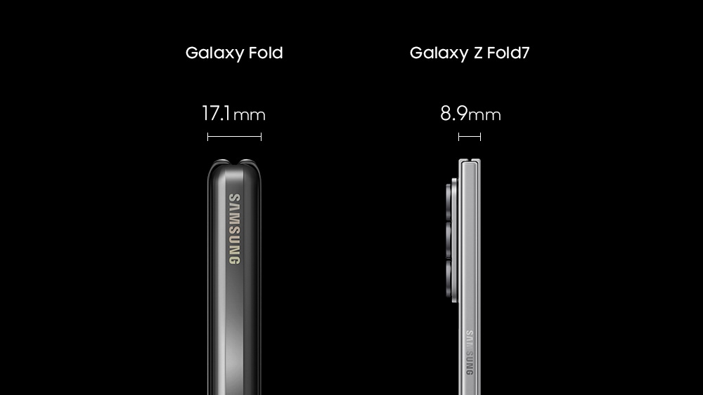 Galaxy Z Fold series redefined thinness from 2019 to today