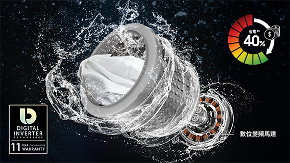 智能變頻技術