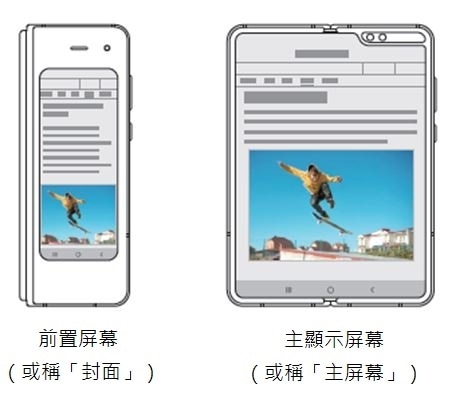 Galaxy Fold 把應用程式切換到前置屏幕