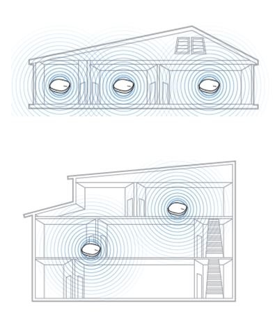 路由器, WiFi hub, 無線網絡樞紐, 添加無線網絡樞紐, iot, 物聯網