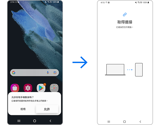 允許存取手機數據