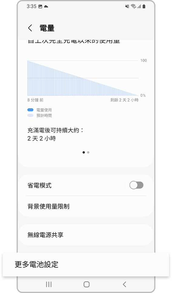 啟動快速充電的第 3 個步驟