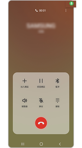 在通話期間授予話筒使用權限時顯示綠色圖示