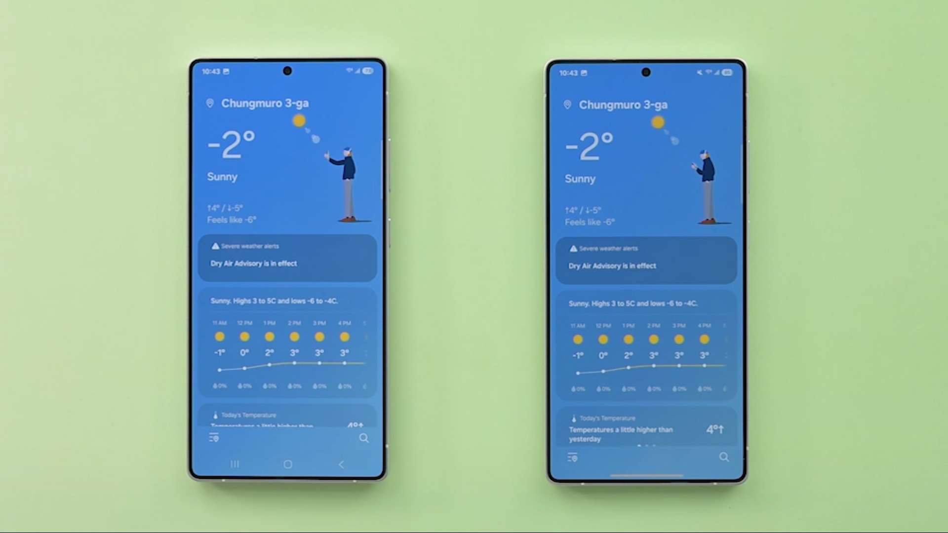 (From left) The Home Gesture Animation feature shown in Classic mode and Sweet mode