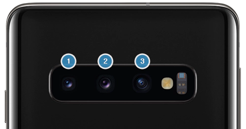Galaxy S10 triple rear camera