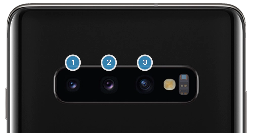 Galaxy S10+ triple rear camera