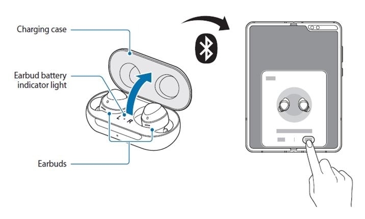Galaxy Fold, Connect Galaxy Buds, earbud, Galaxy Fold 3.5pi Earphone, Headphone Jack, 3.5pi, Earphone, Headphone, wireless earphone, Galaxy Buds, wired earphone, Bluetooth earphone, Bluetooth pairing, SM-F900F, SM-F900FMBDXSA, SM-F900FMGDXSA, SM-F900FZBDXSA, SM-F900FZGDXSA, SM-F900FZKDXSA, SM-F900FZSDXSA