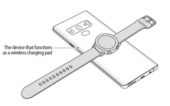 Wireless charging, PowerShare, Galaxy Watch Active, Wireless PowerShare,