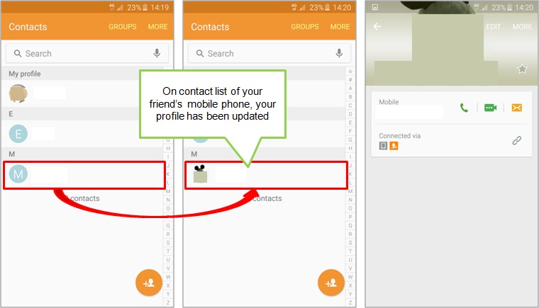 How do I use profile sharing to share my profile with others on Galaxy S6/ S6 edge?