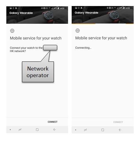 connection, connect, mobile network, network, smart watch, smartwatch, samsung galaxy watch, lte, galaxy watch, sim, activation, activate