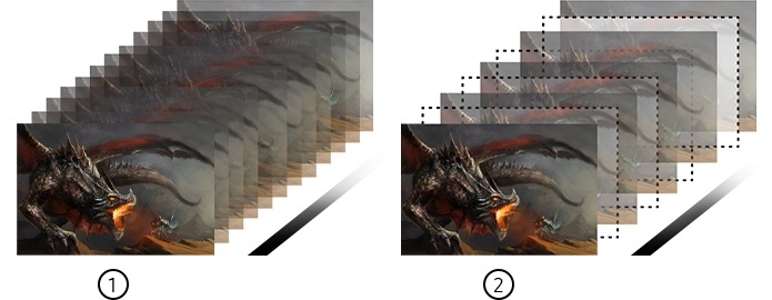 Adaptive refresh rate