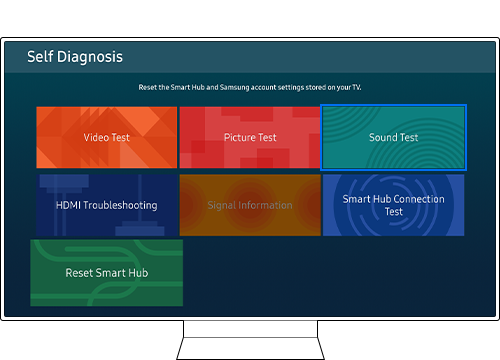 Perform a Sound Test