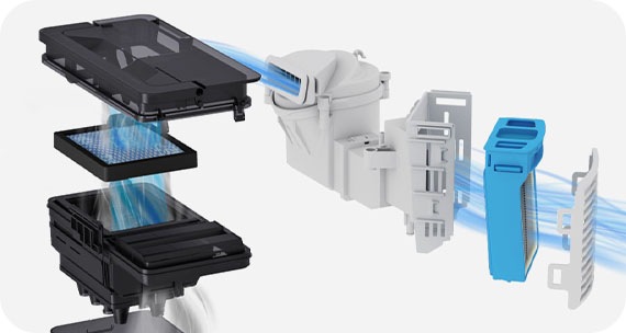 Napredni sustav filtracije u pet slojeva JetBot AI+ robotskog usisavača sastoji se od metalnog mrežastog rešetkastog filtra, mlaznog ciklona, perivog spužvastog filtra, perivog mikrofiltra i filtra za sitnu prašinu za oslobađanje čistog zraka.