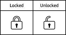 Ikone zaključano i otključano.