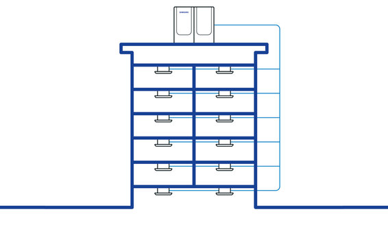 Variable Refrigerant Flow (VRF)