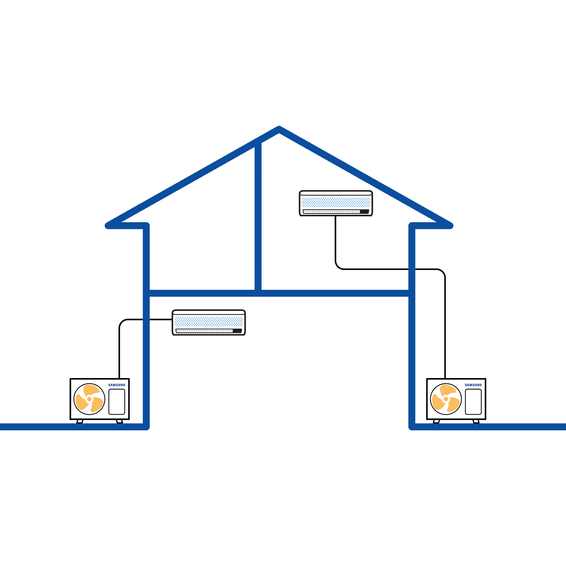 Single split system