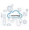 Infographic of SmartThings