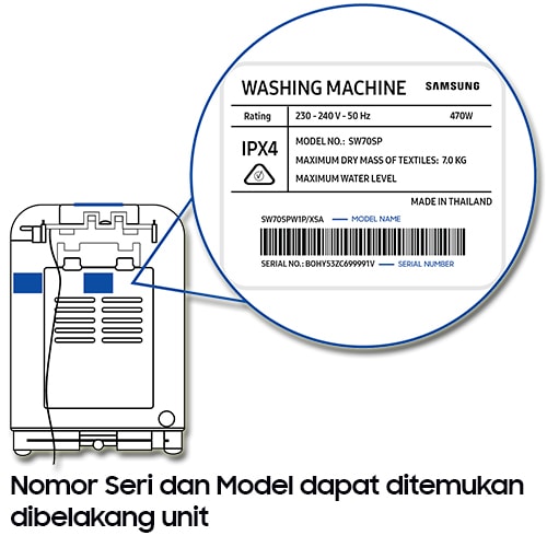 Top Loader Washing Machine Info