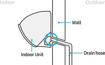 finishing the perforated holes with putty or silicone