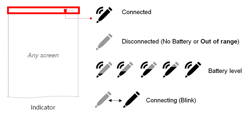 remote spen