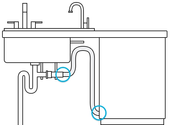 check the drain hose connection
