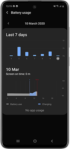 View Battery usage on the Galaxy A51