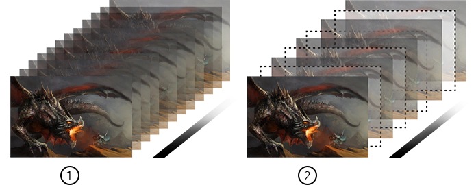 Adaptive refresh rate