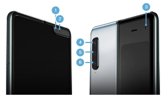 Galaxy Fold cameras