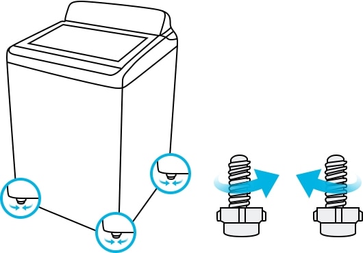 how-to-level-the-washing-machine