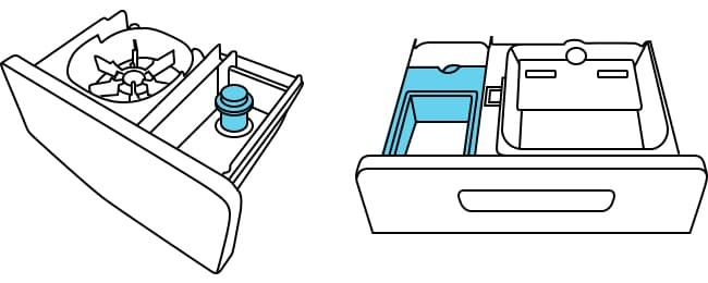 rinse-cap-on-the-top-loader