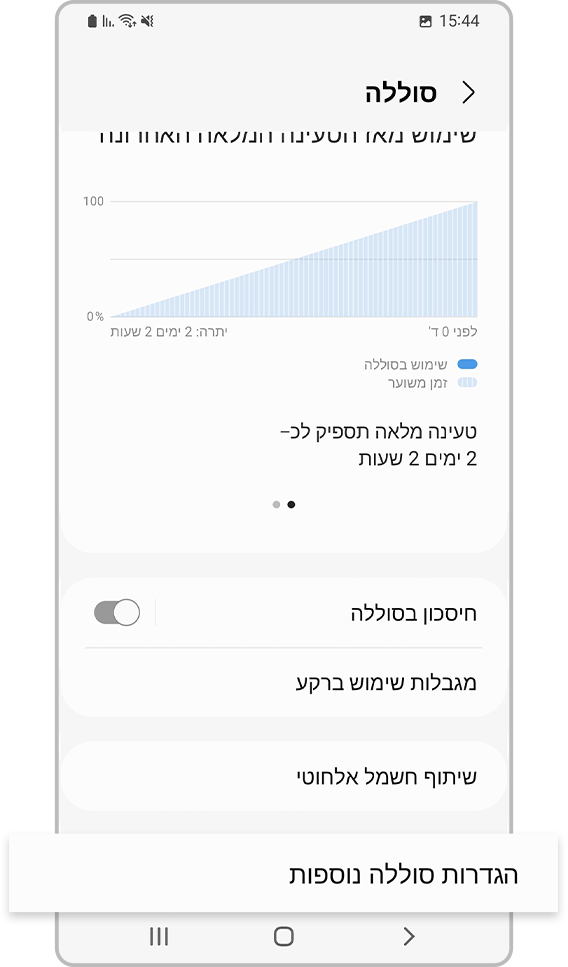 שלב 3 של הפעלת הטעינה המהירה