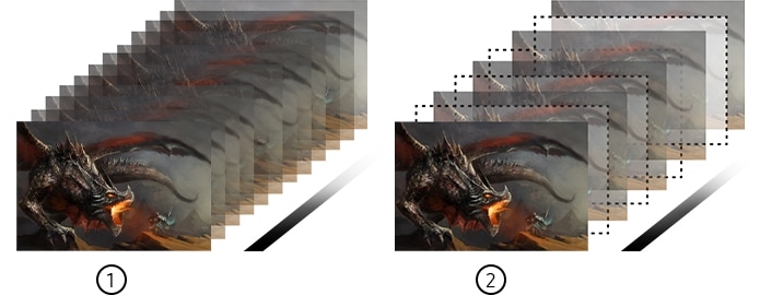 Adaptive refresh rate
